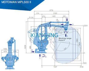 YASKAWA MPL500 II benutzte Industrieroboter-Arm für Auswahl-und des Platz-500kg Nutzlast