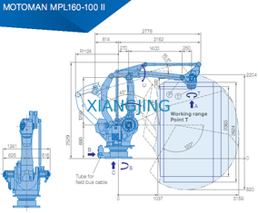 benutzte 4 Auswahl des Achsenroboterarmes YASKAWA MPL160-100 II und Platzmaschine 100kg Industrieroboter Armes des Nutzlasten-3159mm