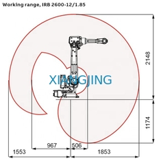 Industrieller Achsen-Handhabungsroboter benutzter Roboterarm ABB IRB 2600 20Kg Nutzlasten-6