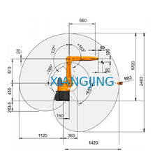 Achse 6 benutzte Kuka-Roboter, den Industrieroboter-Greifer Kr 10 R1420 10kg Nutzlast veranschlagte