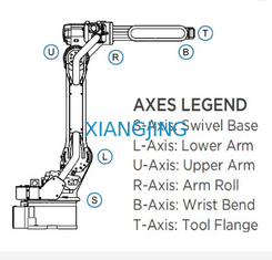Industrieller 6 Achse benutzter Yaskawa Roboter-Arm AR700 mit Schweißgerät und Mig-Brennschneider